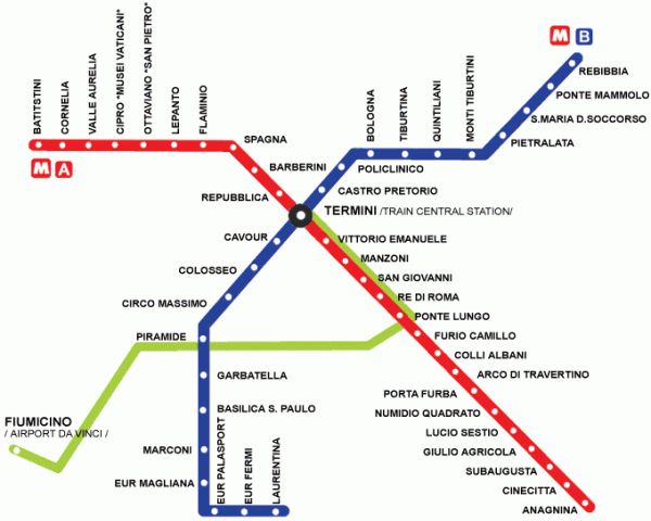 rome_metro_map
